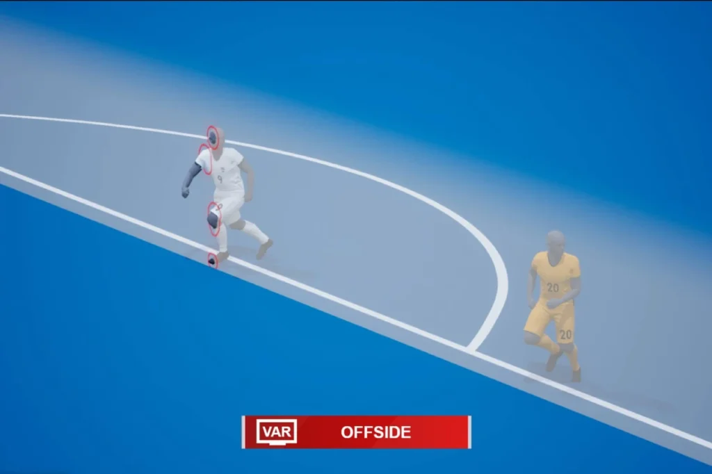 Công nghệ bắt việt vị bán tự động World cup 2026 