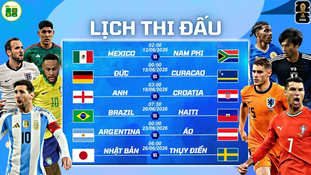 Lịch Thi Đấu World Cup 2026 Mới Nhất
