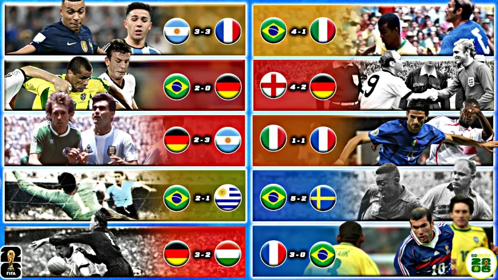 10 Trận Chung Kết Hay Nhất Lịch Sử World Cup