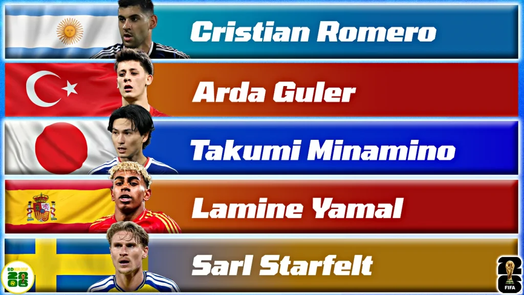 6 Ngôi Sao Gặp Vấn Đề Thể Lực Trước Thềm World Cup