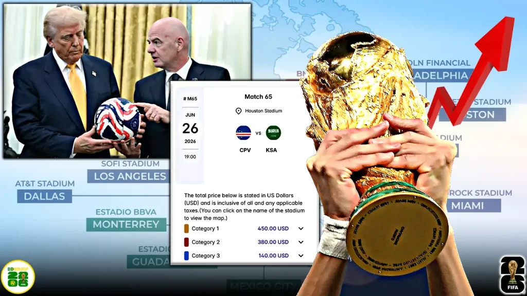 Giá Vé World Cup 2026 Tăng Cao, Khán Giả Ngó Lơ?