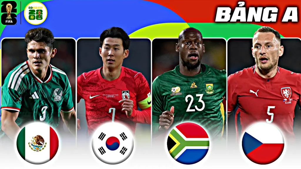 WorlD Cup 2026 bảng A