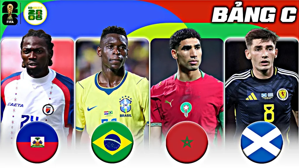 World Cup 2026 - Nhận Định, Đánh Giá Các Đội Tuyển Bảng C: Brazil, Maroc, Haiti, Scotland