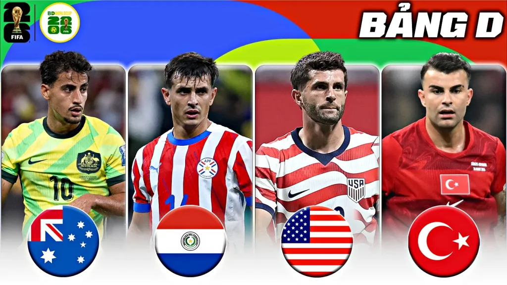 World Cup 2026 - Nhận Định, Đánh Giá Các Đội Tuyển Bảng D Mỹ, Paraguay, Australia, Thổ Nhĩ Kỳ