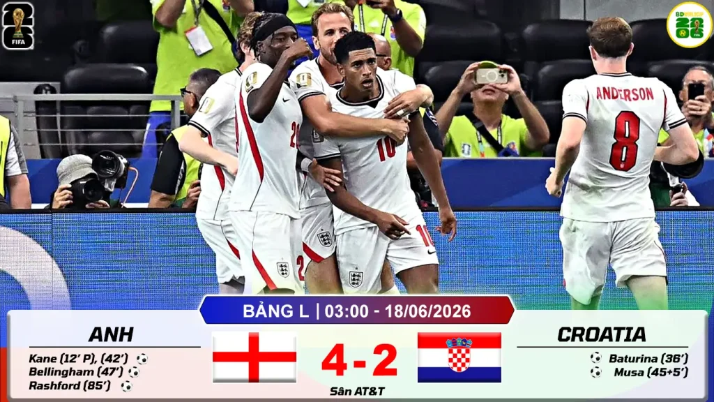 Kết Quả Lượt Trận Thứ Nhất Bảng L World Cup 2026: Anh 4-2 Croatia