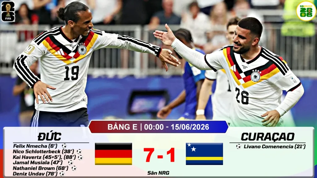 Kết Quả Lượt Trận Thứ Nhất Bảng E World Cup 2026: Đức 7-1 Curaçao