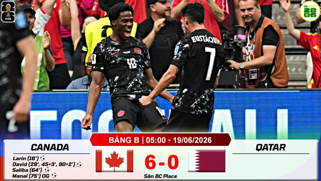 Kết Quả Lượt Trận Thứ Hai Bảng B World Cup 2026 Canada 6-0 Qatar