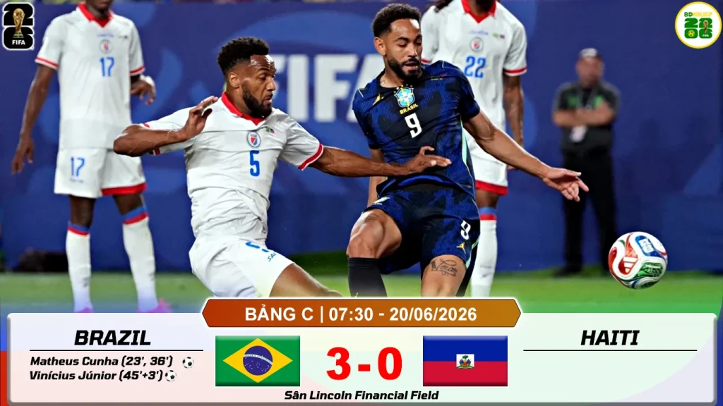 Kết Quả Lượt Trận Thứ Hai Bảng C World Cup 2026: Brazil 3-0 Haiti