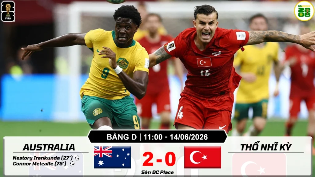Kết Quả Lượt Trận Thứ Hai Bảng D World Cup 2026 Australia 2-0 Thổ Nhĩ Kỳ