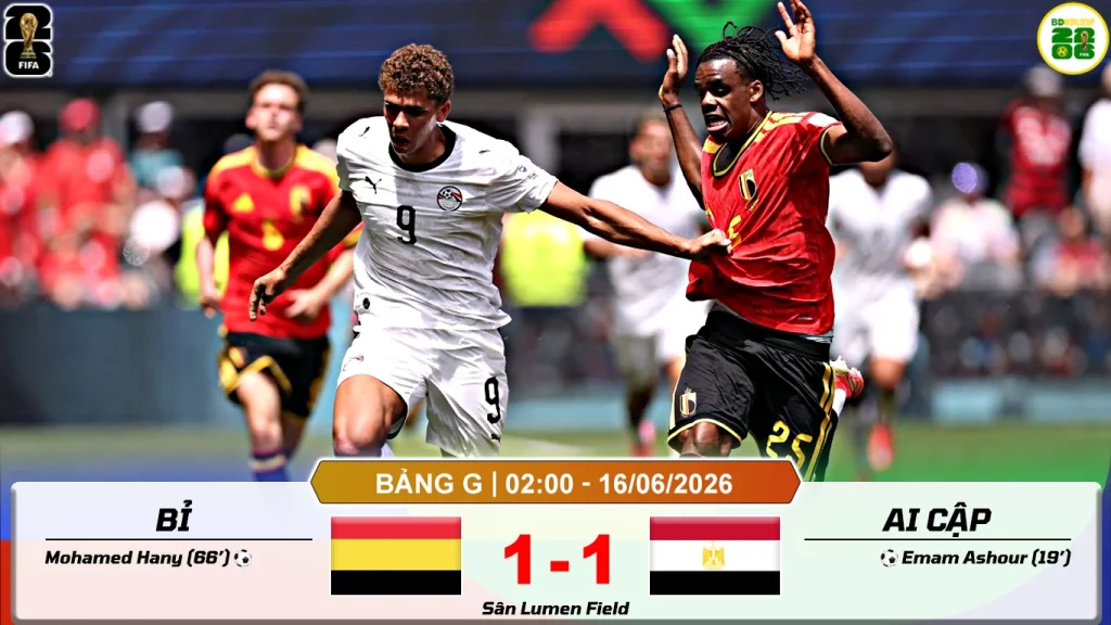 Kết Quả Lượt Trận Thứ Nhất Bảng G World Cup 2026: Bỉ 1-1 Ai Cập