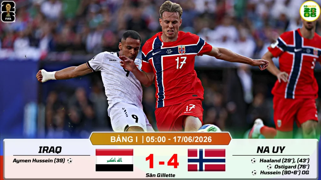 Kết Quả Lượt Trận Thứ Nhất Bảng I World Cup 2026 Iraq 1-4 Na Uy