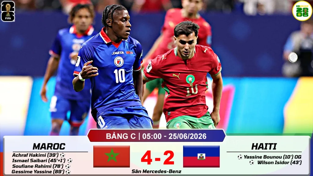 Maroc 4-2 Haiti