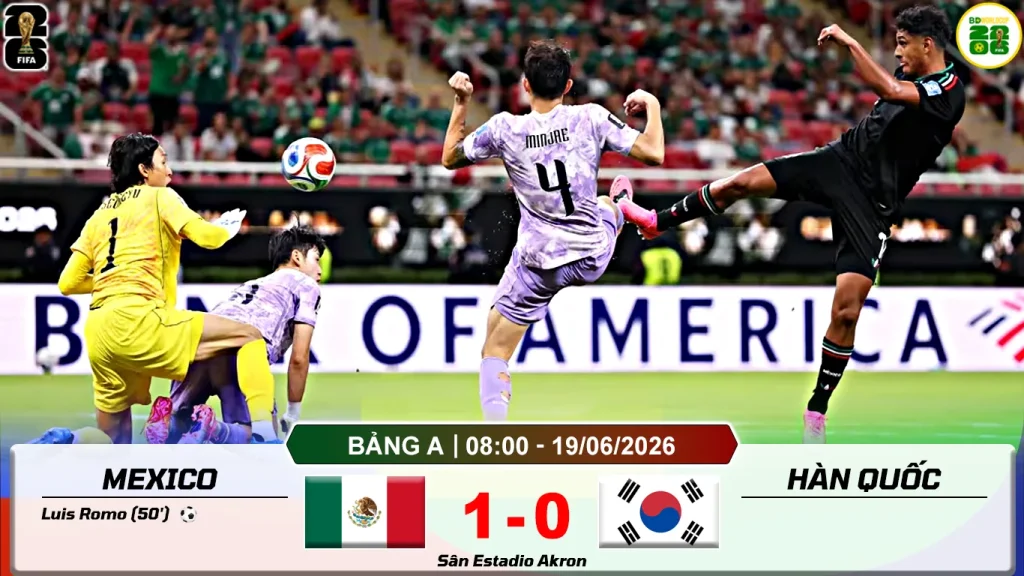 : Mexico 1-0 Hàn Quốc