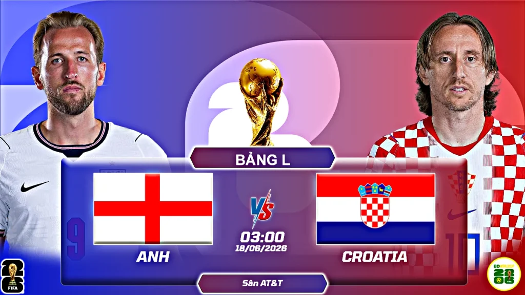 Nhận Định Anh vs Croatia (Bảng L World Cup 2026)