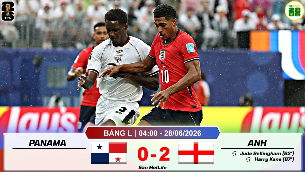 Panama 0-2 Anh
