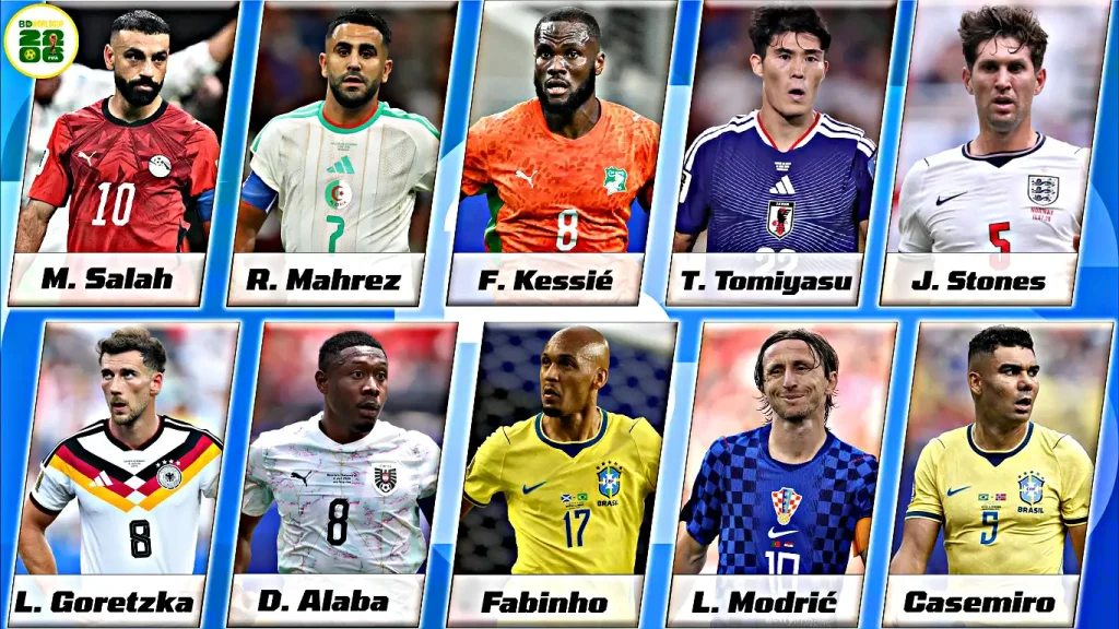 10 Ngôi Sao Hết Hạn Hợp Đồng Sau World Cup 2026