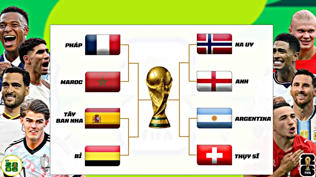 8 Đội Tuyển Chính Thức Góp Mặt Tại Vòng Tứ Kết World Cup 2026