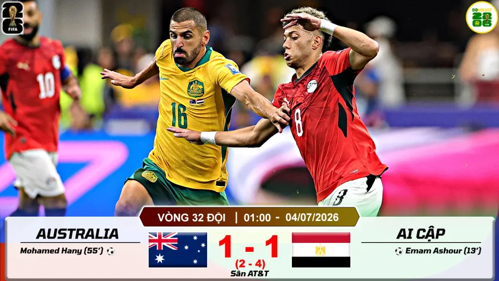 Australia 1-1 Ai Cập (Penalty 2-4)