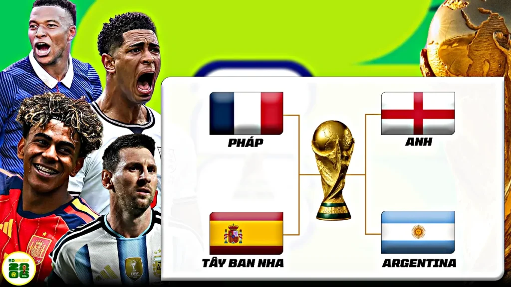 Danh Sách 4 Đội Tuyển Góp Mặt Tại Bán Kết World Cup 2026