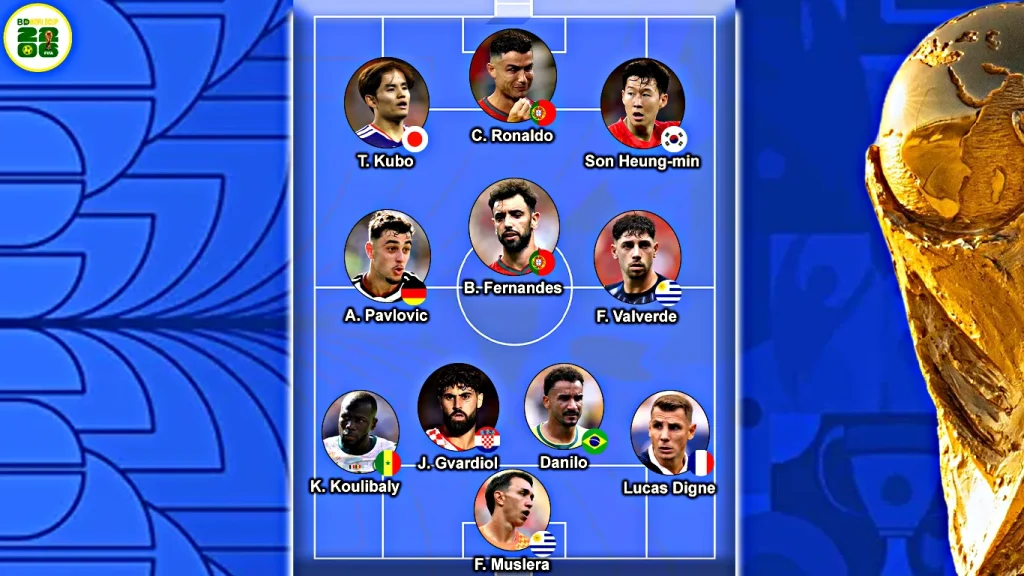 Đội Hình Tệ Nhất World Cup 2026