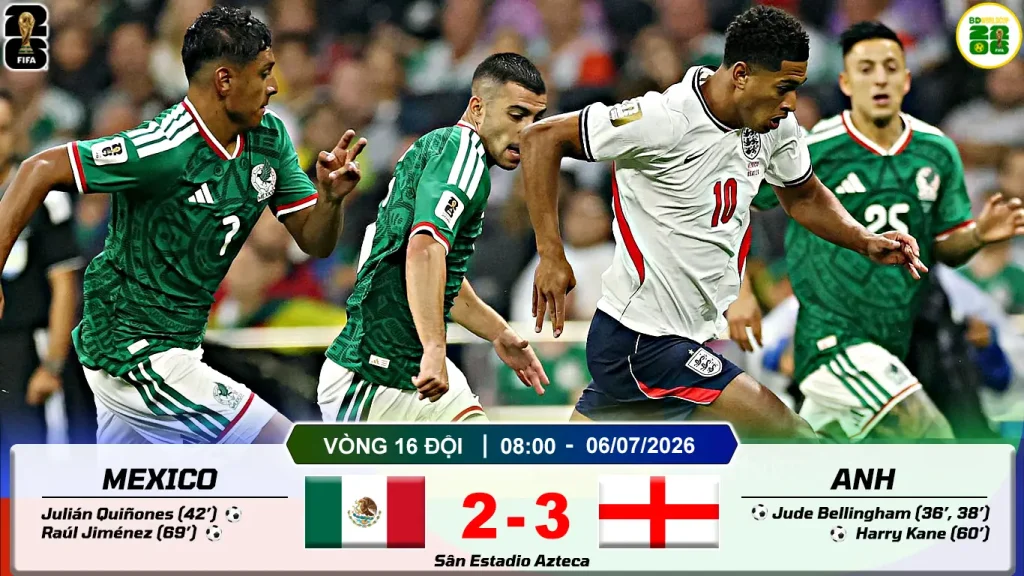 Mexico 2-3 Anh